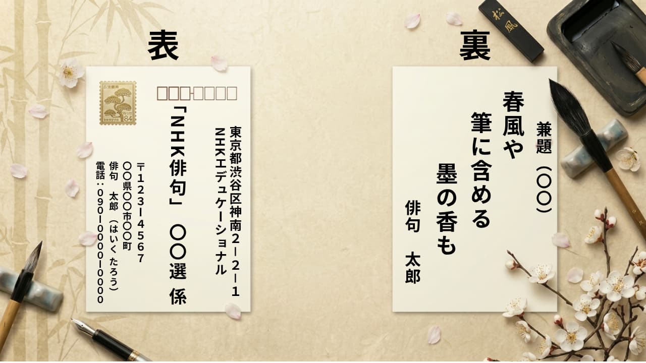 NHK俳句投稿用のハガキ書き方見本。表面は宛先と差出人の配置、裏面は兼題・俳句・氏名の縦書きレイアウト例。